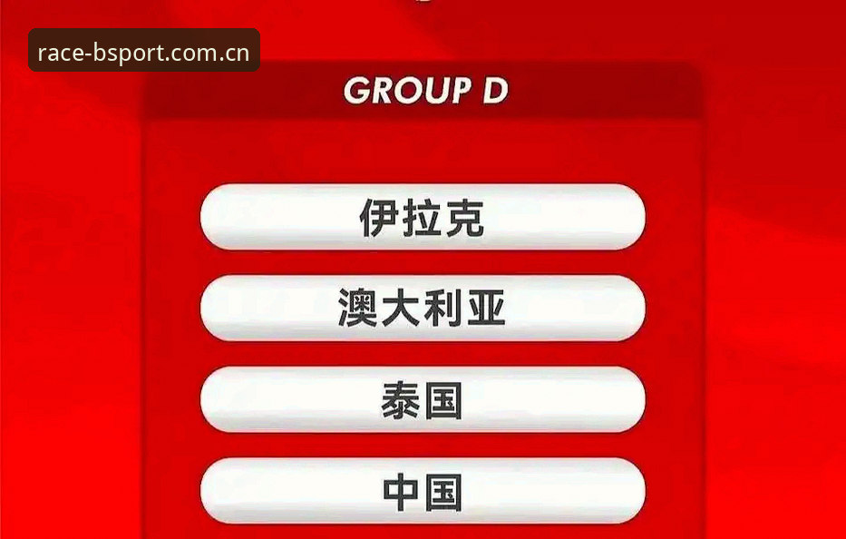 U17世界杯抽签揭晓：中国男女足签运分析